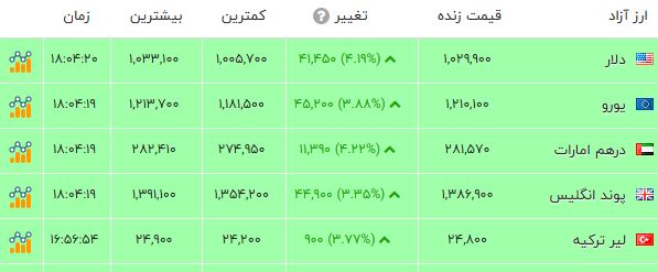 پیام خراسان