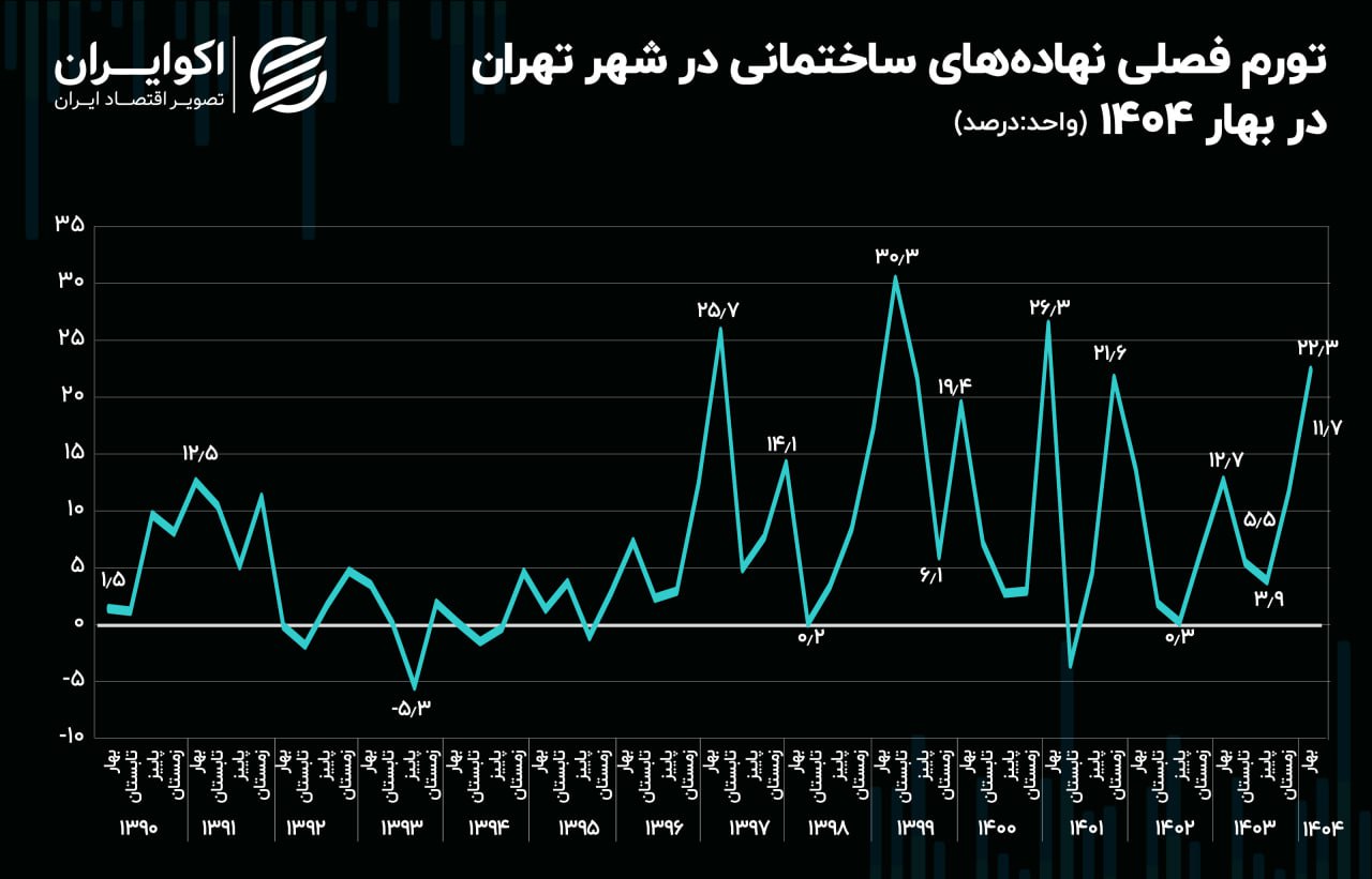 پیام خراسان