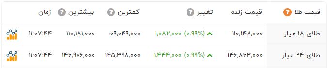 پیام خراسان