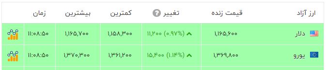 پیام خراسان