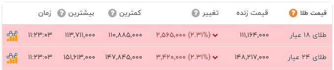 پیام خراسان