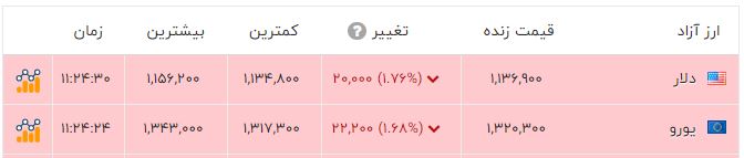 پیام خراسان