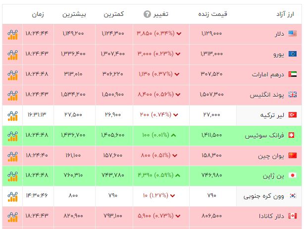 پیام خراسان