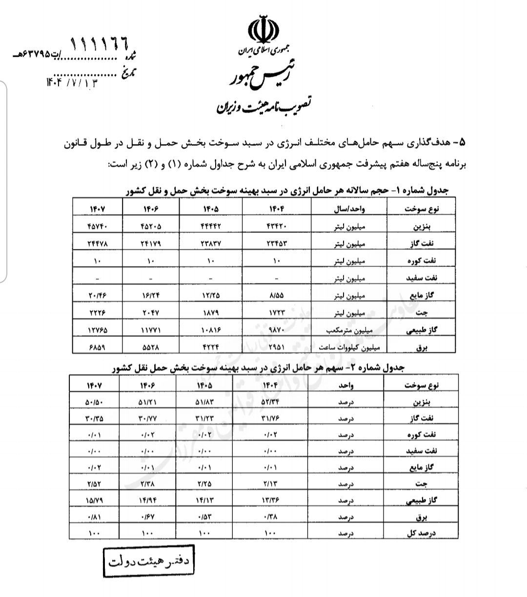 پیام خراسان