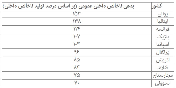 پیام خراسان