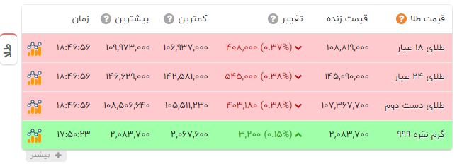 پیام خراسان