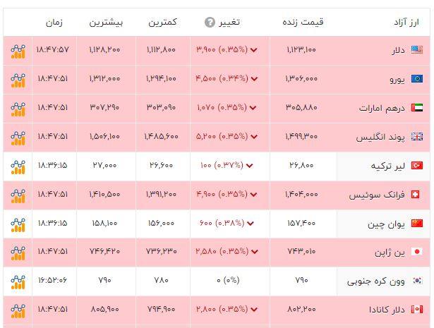 پیام خراسان