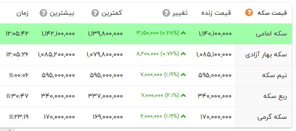 پیام خراسان