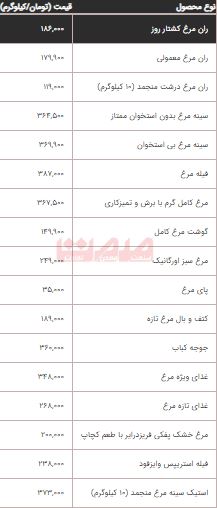 پیام خراسان