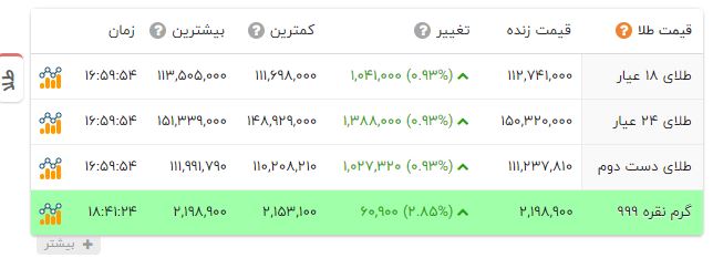 پیام خراسان