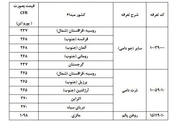 پیام خراسان