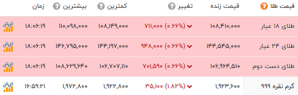 پیام خراسان