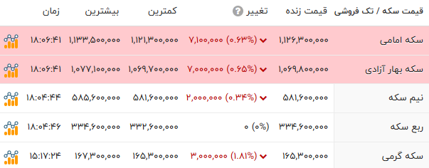 پیام خراسان