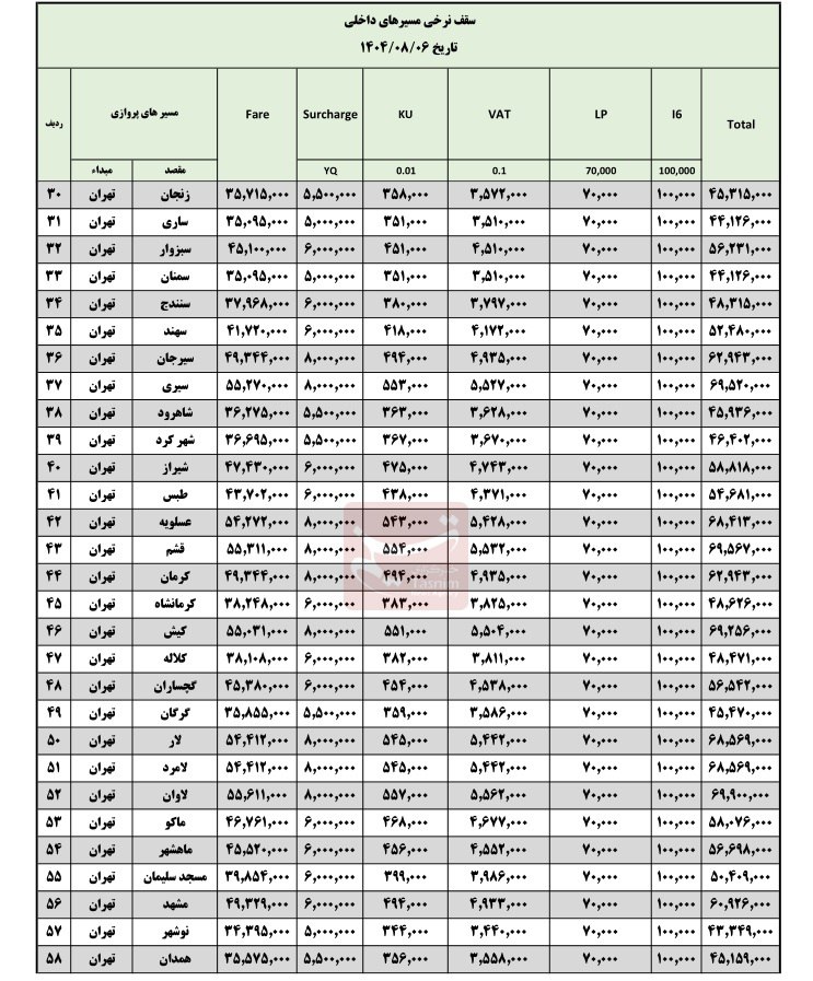 پیام خراسان
