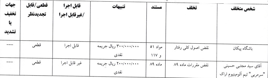 پیام خراسان