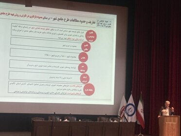 وجود ۷۰ هزار هکتار سکونت غیررسمی، ناشی از تضعیف حقوق شهروندی