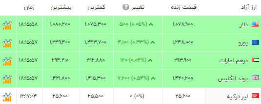 پیام خراسان