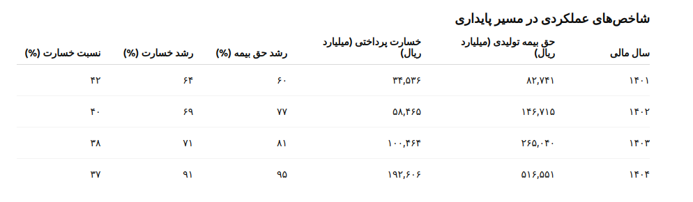 پیام خراسان