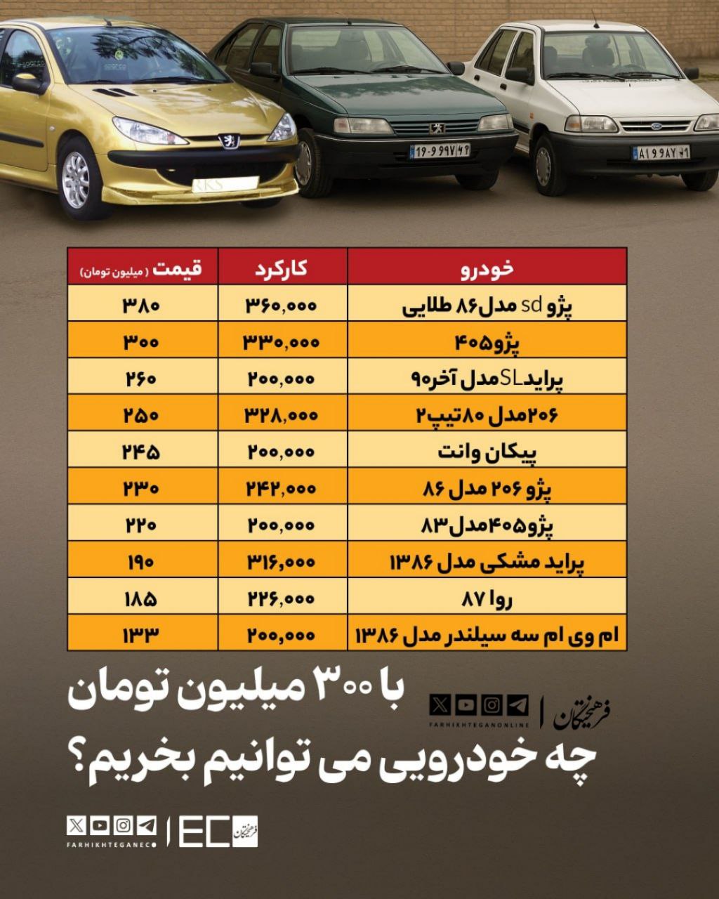 پیام خراسان