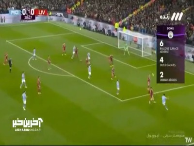 گل اول منچسترسیتی به لیورپول توسط ارلینگ هالند در دقیقه ۲۹