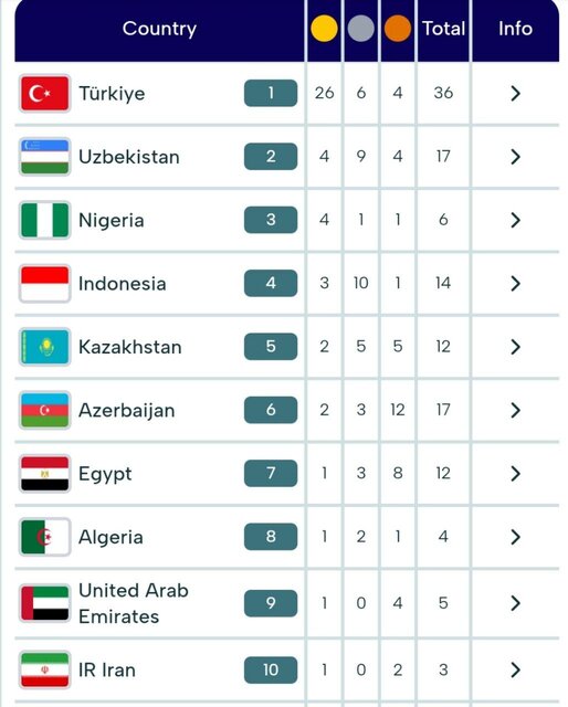 پیام خراسان