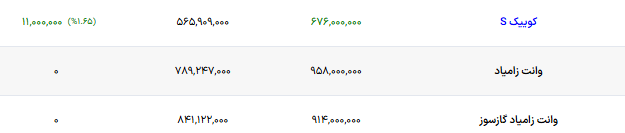 پیام خراسان