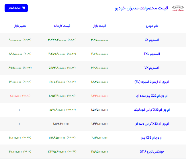 پیام خراسان