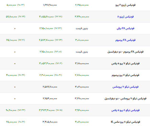 پیام خراسان