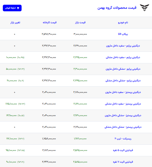 پیام خراسان