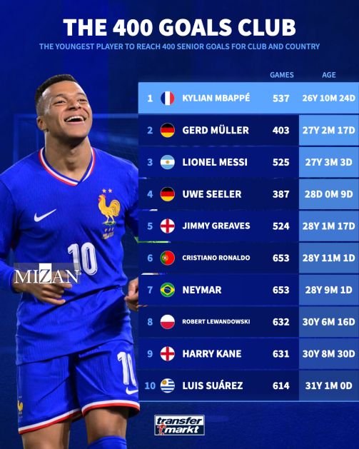 پیام خراسان