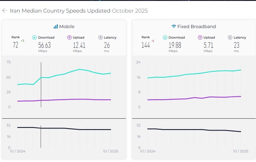 پیام خراسان