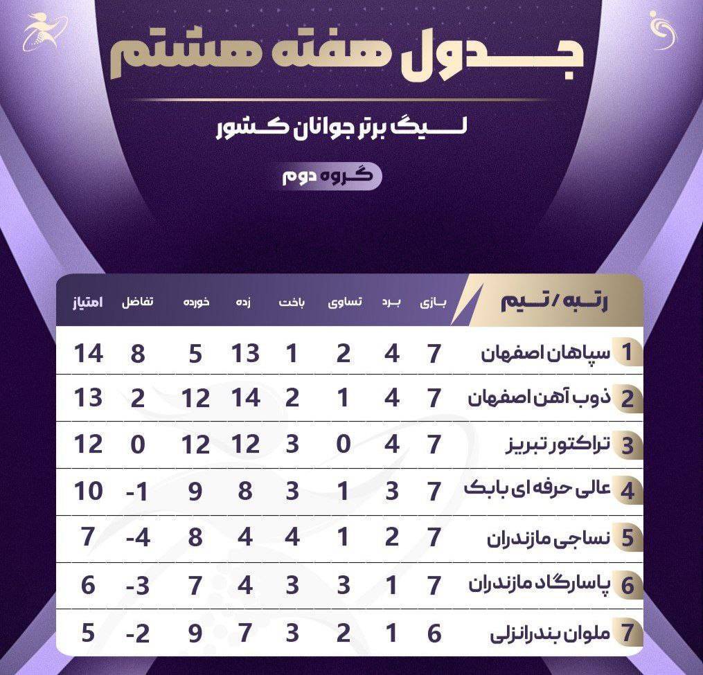 پیام خراسان