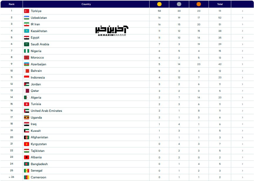 پیام خراسان