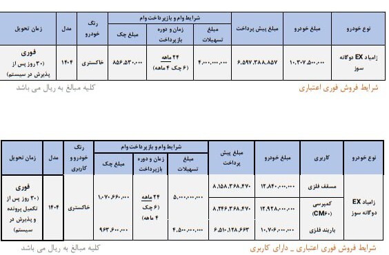 پیام خراسان