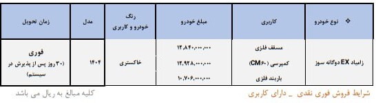 پیام خراسان