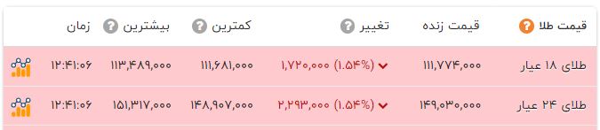 پیام خراسان