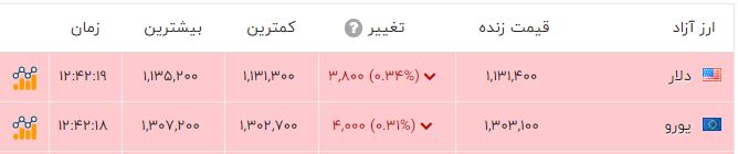پیام خراسان