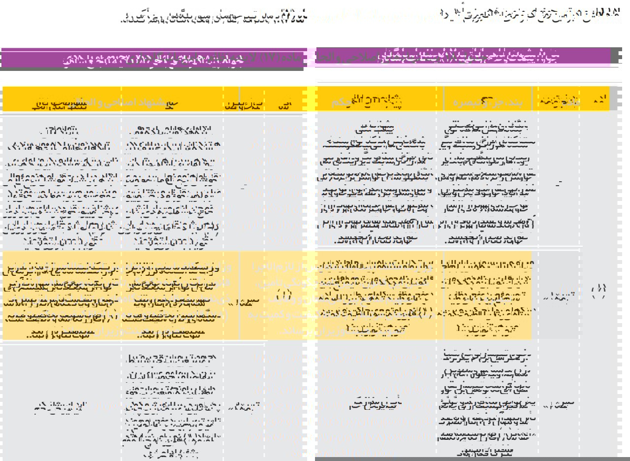 پیام خراسان