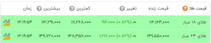 پیام خراسان