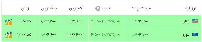پیام خراسان