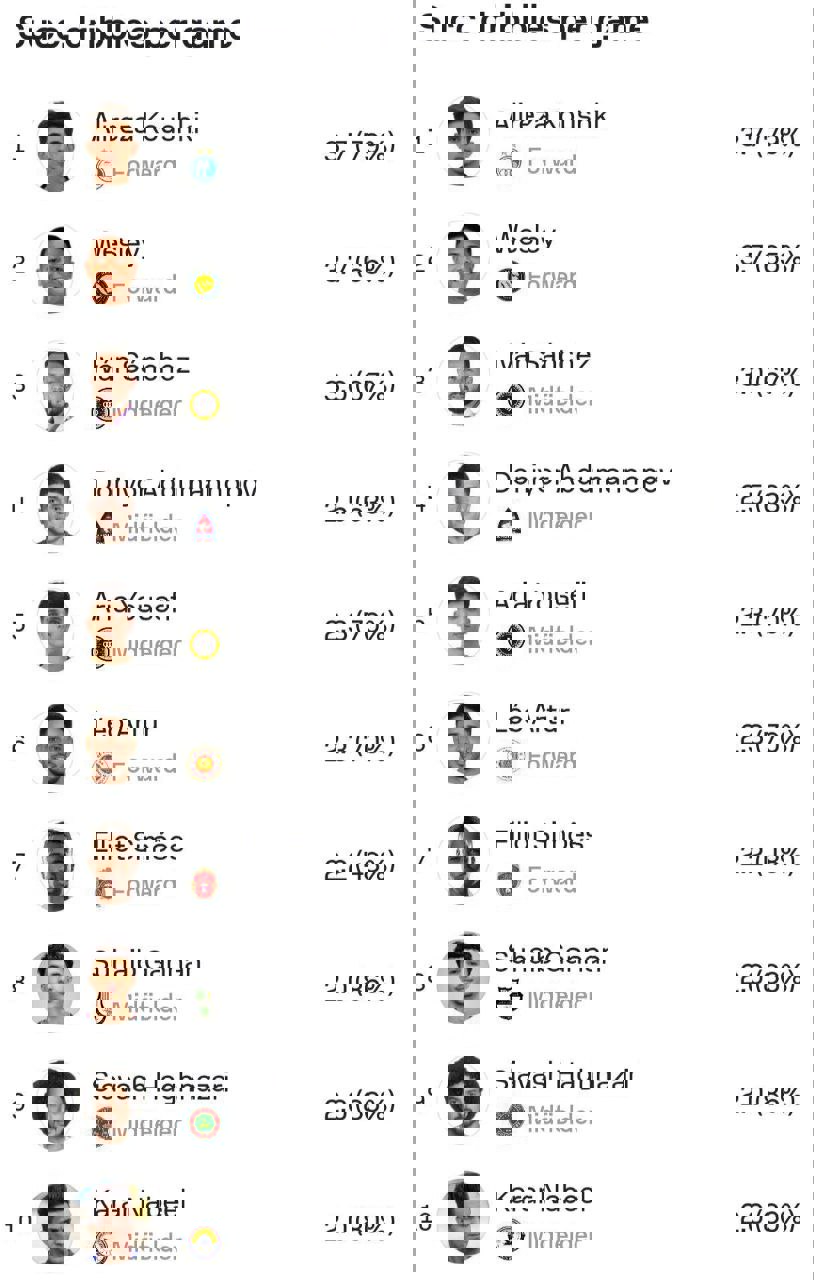 پیام خراسان