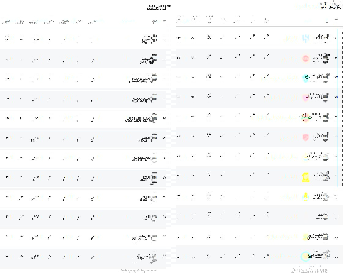 پیام خراسان