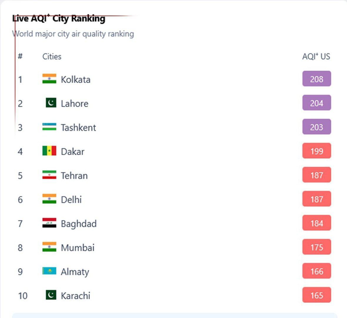 پیام خراسان