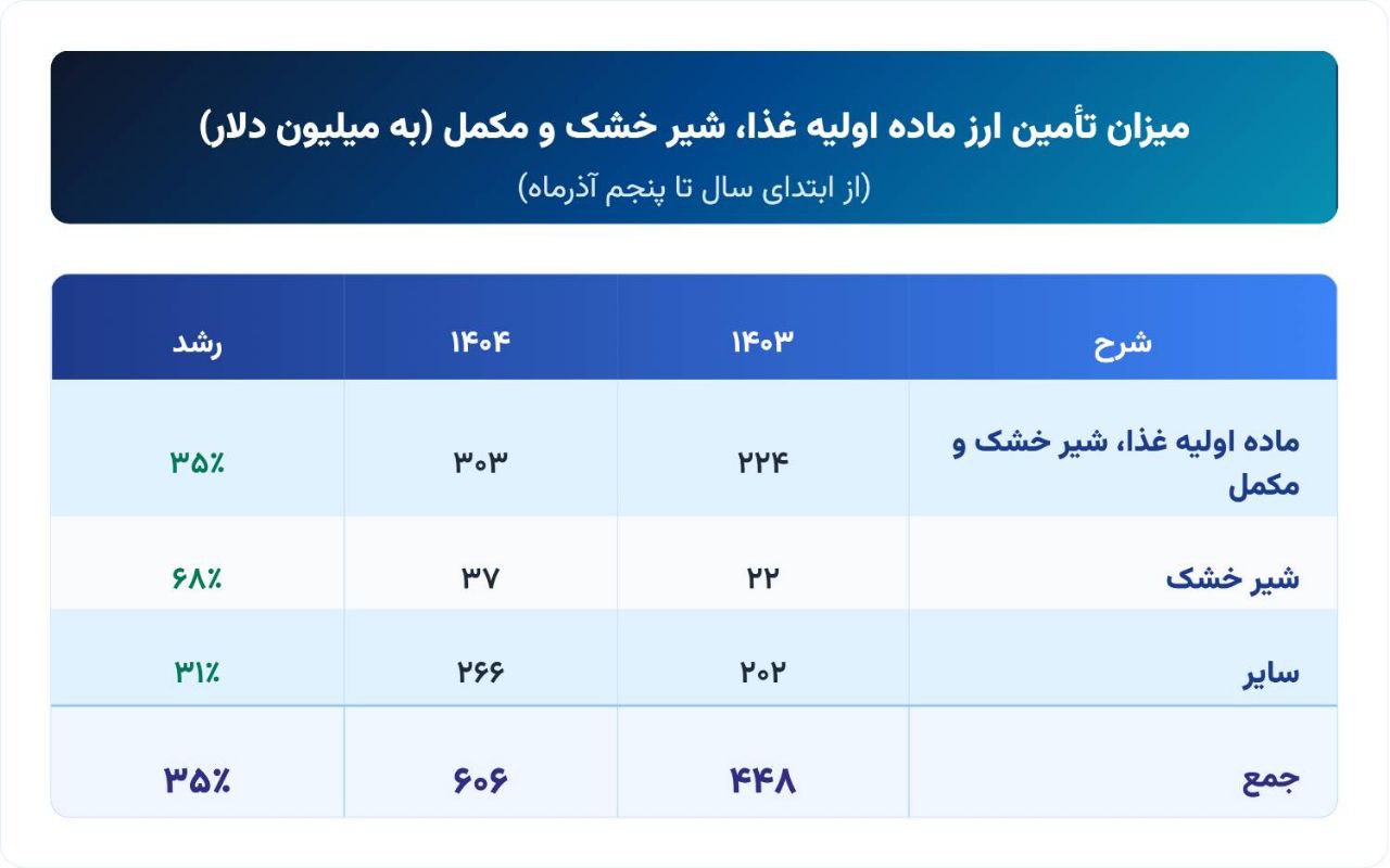 پیام خراسان