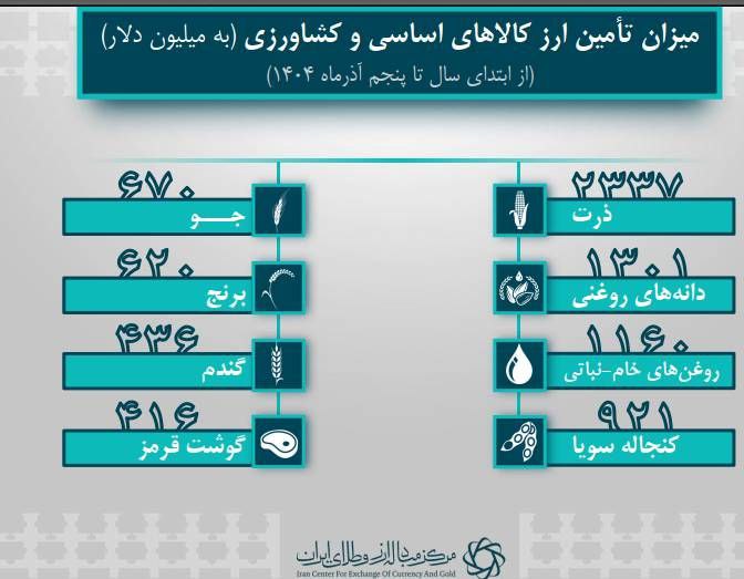 پیام خراسان