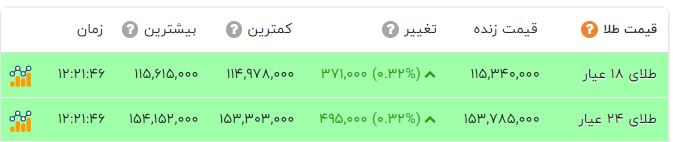 پیام خراسان