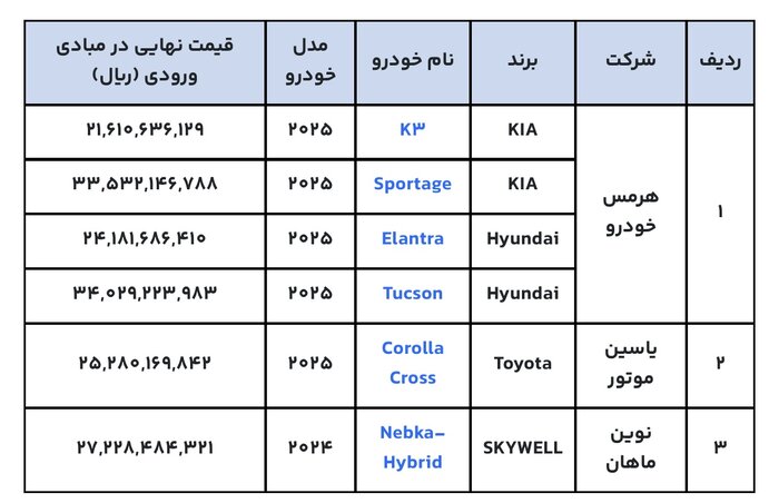 پیام خراسان