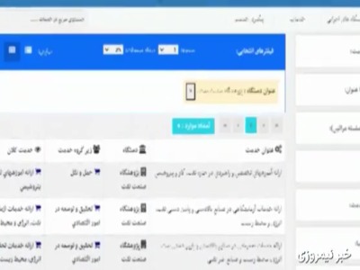 چطور کارت سوخت خودرو را اینترنتی سفارش دهیم؟