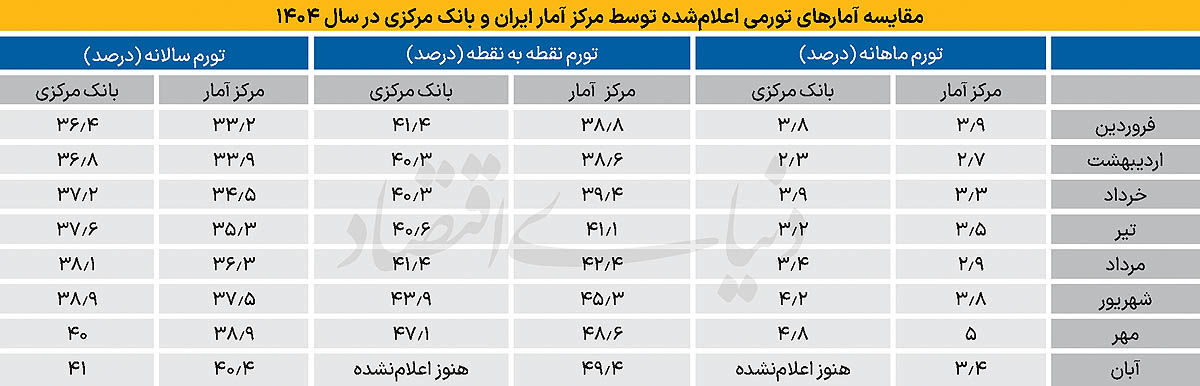 پیام خراسان