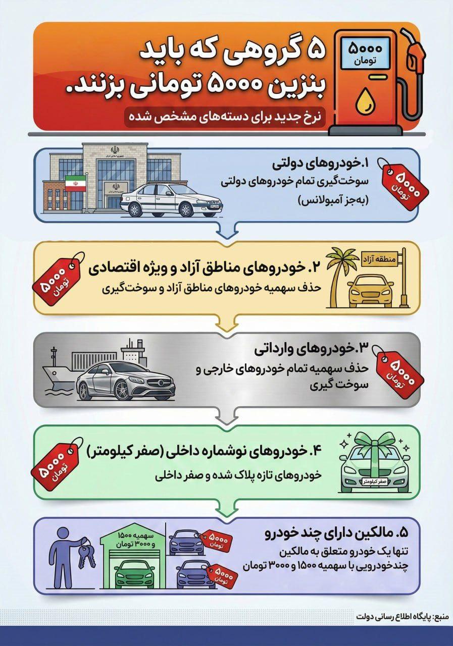 پیام خراسان